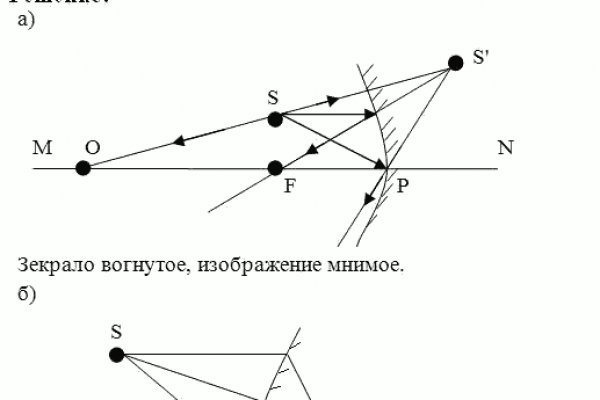 Кракен заблокировали