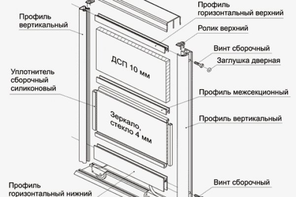 Кракен ссылки тор рабочая